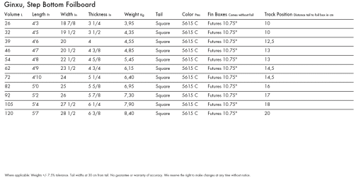 Kt The Ginxu Full Carbon 2023 - ginxu specs.fw - KT