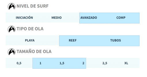 Pepper Ambi 3 Fins Epoxy - AMBISpecs.fw - Pepper