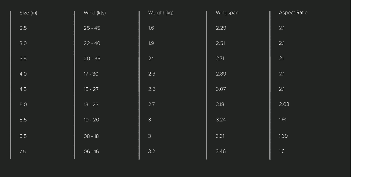 Slingshot Javelin V1 w/ Window 2023 - Specs javelinwh - Slingshot