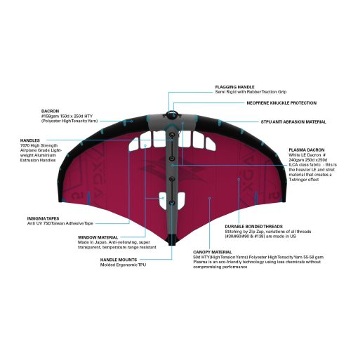 Naish ADX S28 - - Naish