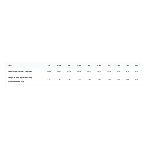 Cabrinha Vision 2024 - VISIONSPECS - Cabrinha