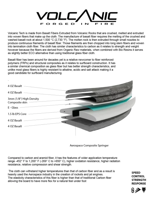 Firewire Seaside - Helium Volcanic - One Page Setup 05 e1029a0d 47a4 49b1 848d a189c2e6a2fe - FF