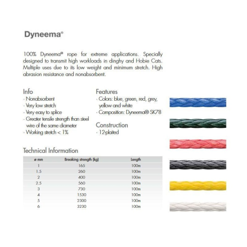 B3 Linea Dynema Kite Blanco 1.5 mm (1m) - cady15 - B3