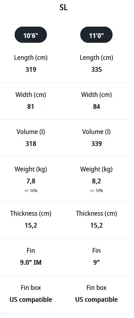 JP SUP AllroundAir SL 2024 - JP SUP AllroundAir SL 2024 Specs - JP