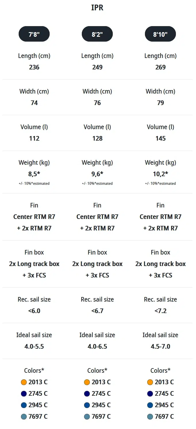 Jp Foil Slate 2024 - Jp Foil Slate 2024 Specs - JP Jp Foil Slate 2024 - Jp Foil Slate 2024 Specs - JP