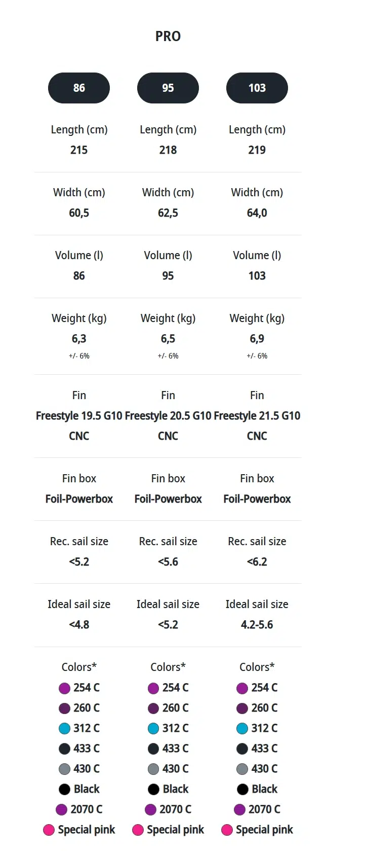 Jp Freestyle Pro 2024 - Jp Freestyle Pro 2024 - JP