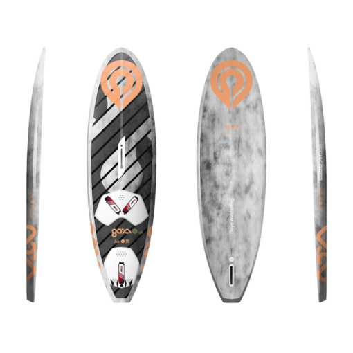 Goya Air Pro - - Goya