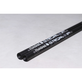 Goya Hundred Pro Rdm
