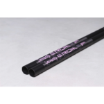 Goya Seventy Pro Rdm