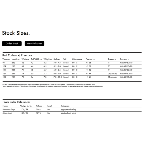 Goya Bolt 4 Carbon - Bolt4Specs - Goya