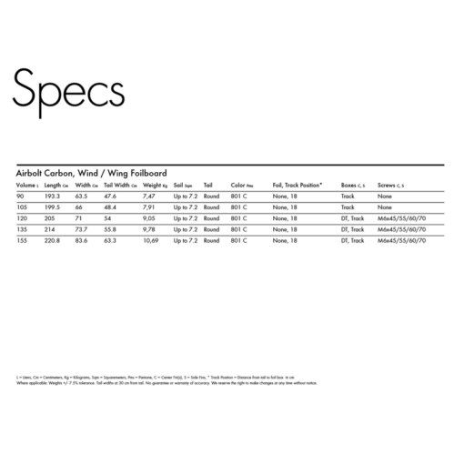 Goya Airbolt Carbon - Goya Airbolt Carbon Specs - Goya