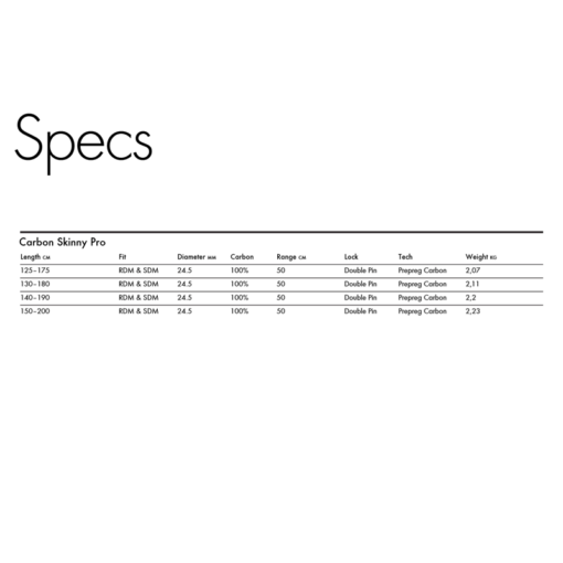 Goya Carbon-Skinnyprepreg - Goya Carbon SkinnyprepregSpecs - Goya