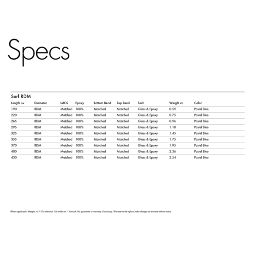 Goya Surf Rdm - Goya Surf RdmSpecs - Goya