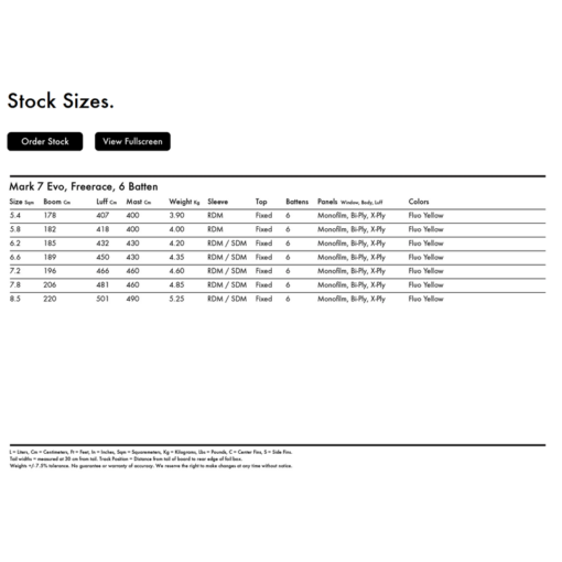 Goya Mark 7 Evo - Mark7EvoSpecs - Goya