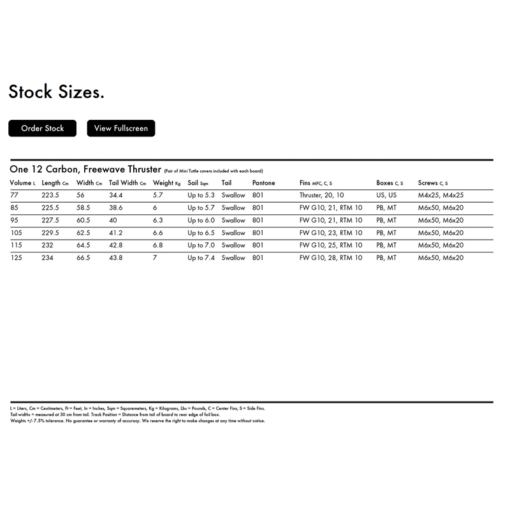 Goya One 12 Carbon - One 12 Specs - Goya