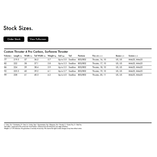 Goya Custom Thruster 4 Pro Carbon - Quad thruster 4 pro Specs - Goya