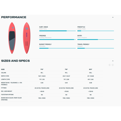 Duotone Foilboard Downwinder SLS 2025 - Imagen 5