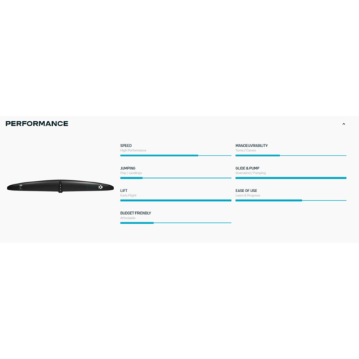 Duotone Foilpart Front Wing AMP SLS 2025 - DTF Foilpart Front Wing AMP SLSSpecs - Duotone