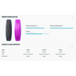 Duotone TS Freestyle SLS 2025 - Imagen 2