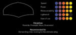 Ensis Wing SCORE III Aluula Limited Edition 2025 - Imagen 3