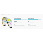Duotone Neo D/LAB 2025 - Imagen 4