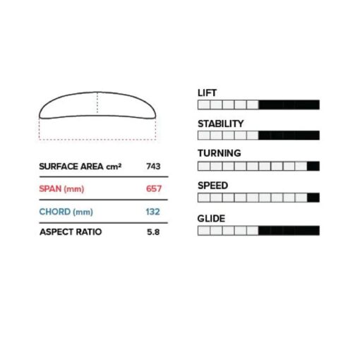 Slingshot PFH 657 (743 cm2) Front Wing V1 2025 - 840362149241.1 - Slingshot