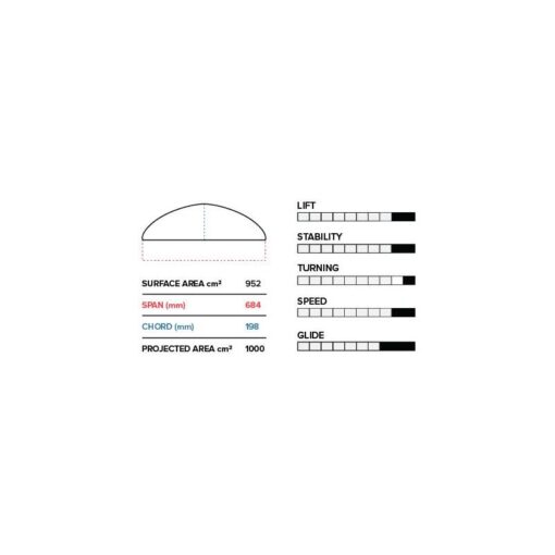 Slingshot PFI 633/710 Lower Package V1 2025 - 840362155853.1 - Slingshot