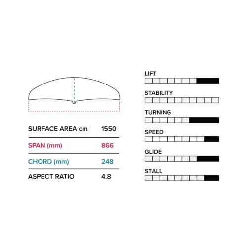 Slingshot E 866/710 Lower Package V1 2025 - 840362172591.1 - Slingshot