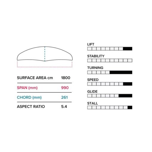 Slingshot E 990/710 Lower Package V1 2025 - 840362172607.1 - Slingshot