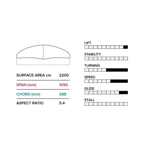 Slingshot E 1090/710 Lower Package V1 2025 - 840362172614.1 - Slingshot