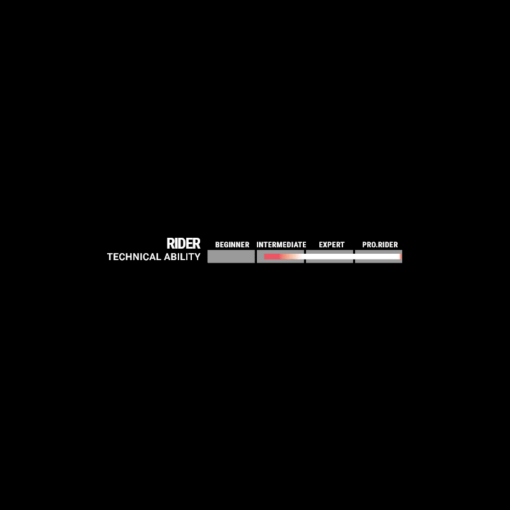 Select The Blade - 22 Rider TheBLADE - Select