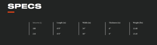 Slingshot LTF V2 2025 - LTF V2 - Slingshot