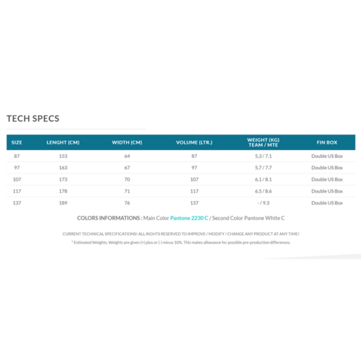 Tabou Pocket Wing Foil Team - Pocket Specs - Tabou
