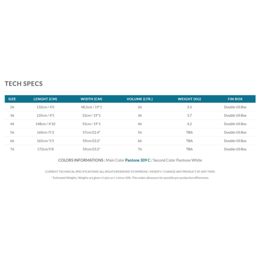 Tabou Tiny Hd - Tiny hd Specs - Tabou