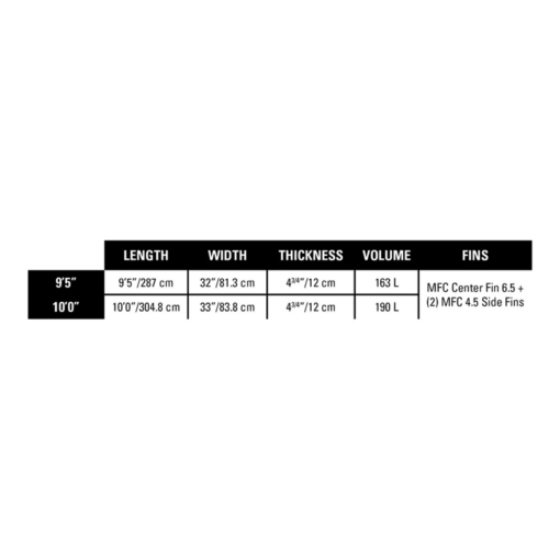 Naish Mana Gs 2025 - 2024 mana gs naish com 6 - Naish