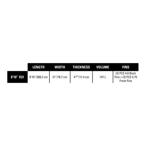 Naish Mana Gtw 2025 - 2024 mana gtw custom naish com 4 - Naish