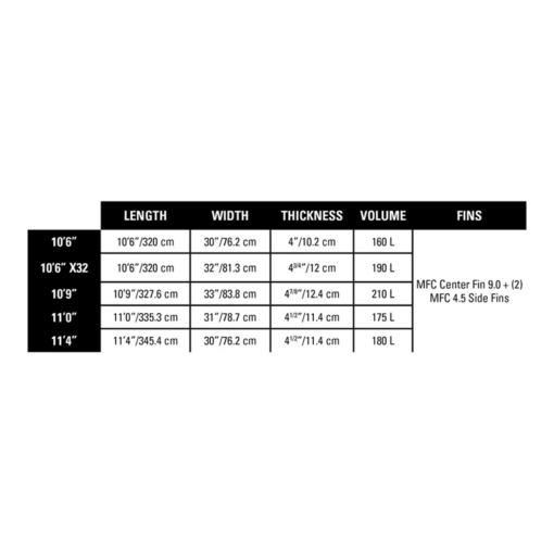 Naish Nalu X32 Gtw 2025 - 2024 nalu gtw naish com 12 - Naish