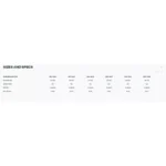 DTF-Foilpart Back Wing Stabilizer H 2025 - Imagen 2