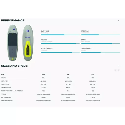 DTF-Foilboard Skybrid Air 2025 - DTF25 SkybridAir.Specs - Duotone