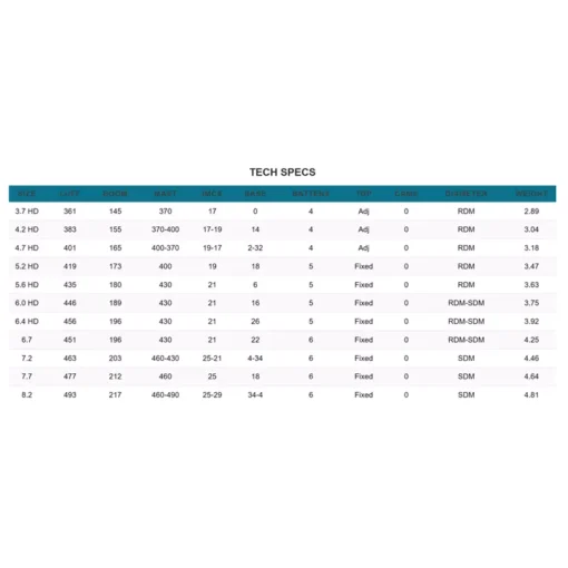 GA Hybrid 2025 - HYBRIDSPECS - GA