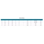 GA Matrix Me 2025 - Imagen 2