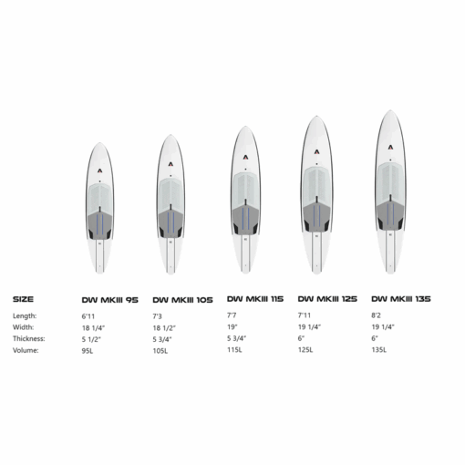Armstrong Downwind MK III Foilboard - Downwind MK III FoilboardSpecs - Armstrong