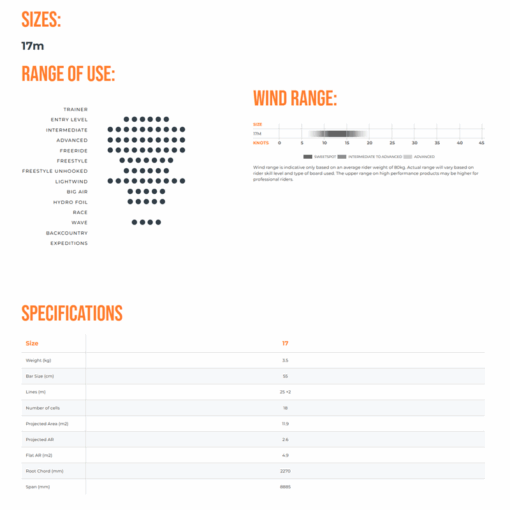 Ozone Edge Race Kite Only With Technical Bag - EDGE RACE SPECS - Ozone