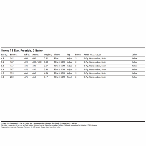 Goya Nexus 11 Evo - Goya Nexus 11 Evo SPECS - Goya