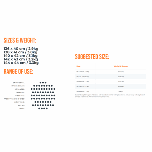 Ozone Torque V4 Freeride Freestyle Board Only - TORQUE V4 SPECS - Ozone