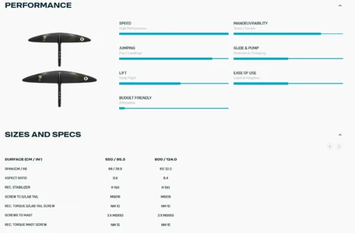 Duotone Front Wing Blitz D/LAB 2025 - Front Wing Blitz DLABSpecs 1 - Duotone