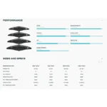 Duotone Wing Set Carve 3.0 SLS 2025 - Imagen 2