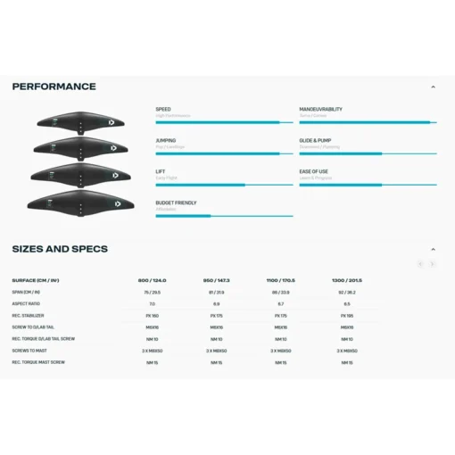 Duotone Front Wing Carve 3.0 SLS 2025 - Front Wing Carve 3.0 SLS Specs 1 - Duotone