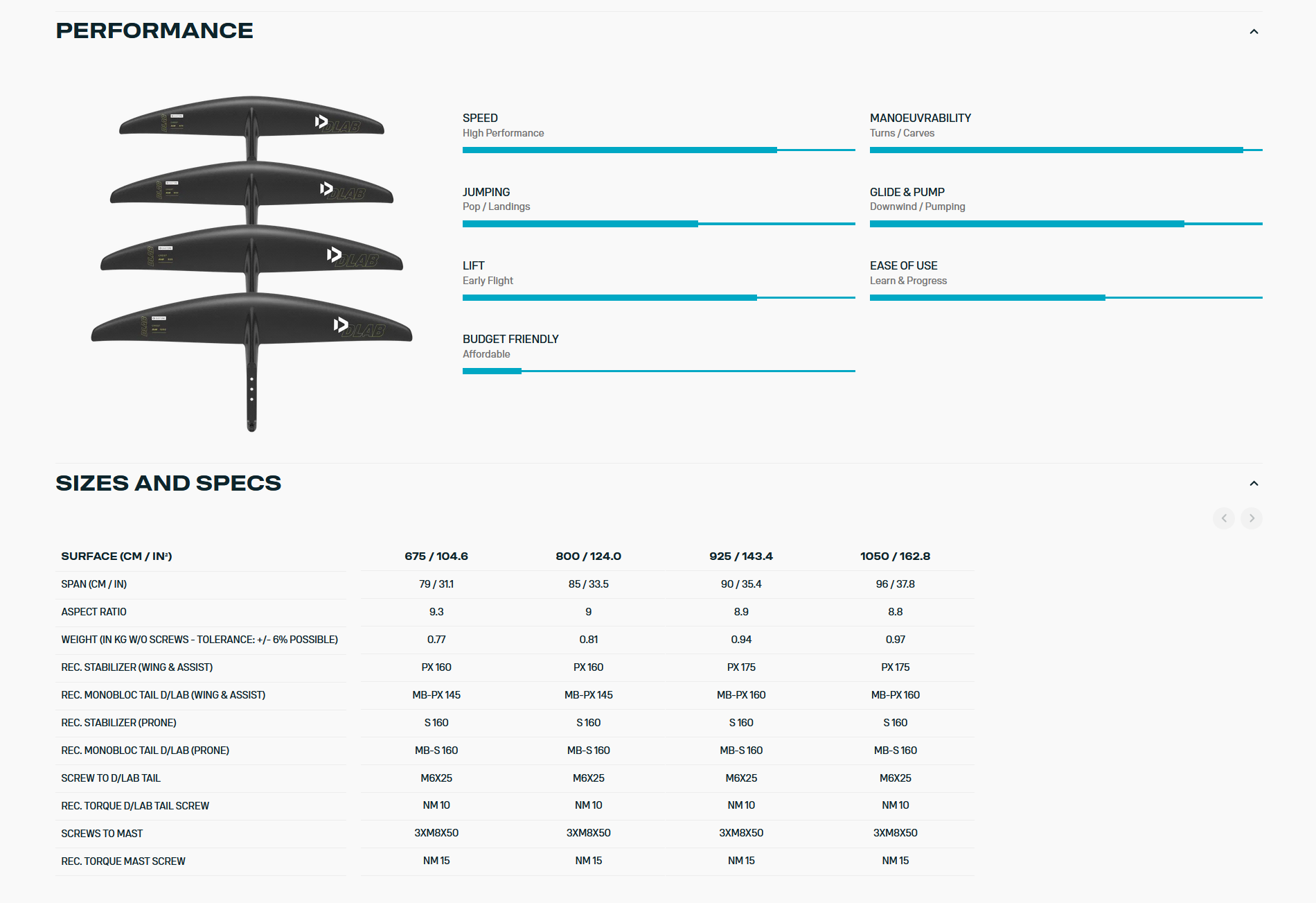 Duotone Front Wing Crest D/LAB 2026 - Creest specs - Duotone Duotone Front Wing Crest D/LAB 2026 - Creest specs - Duotone