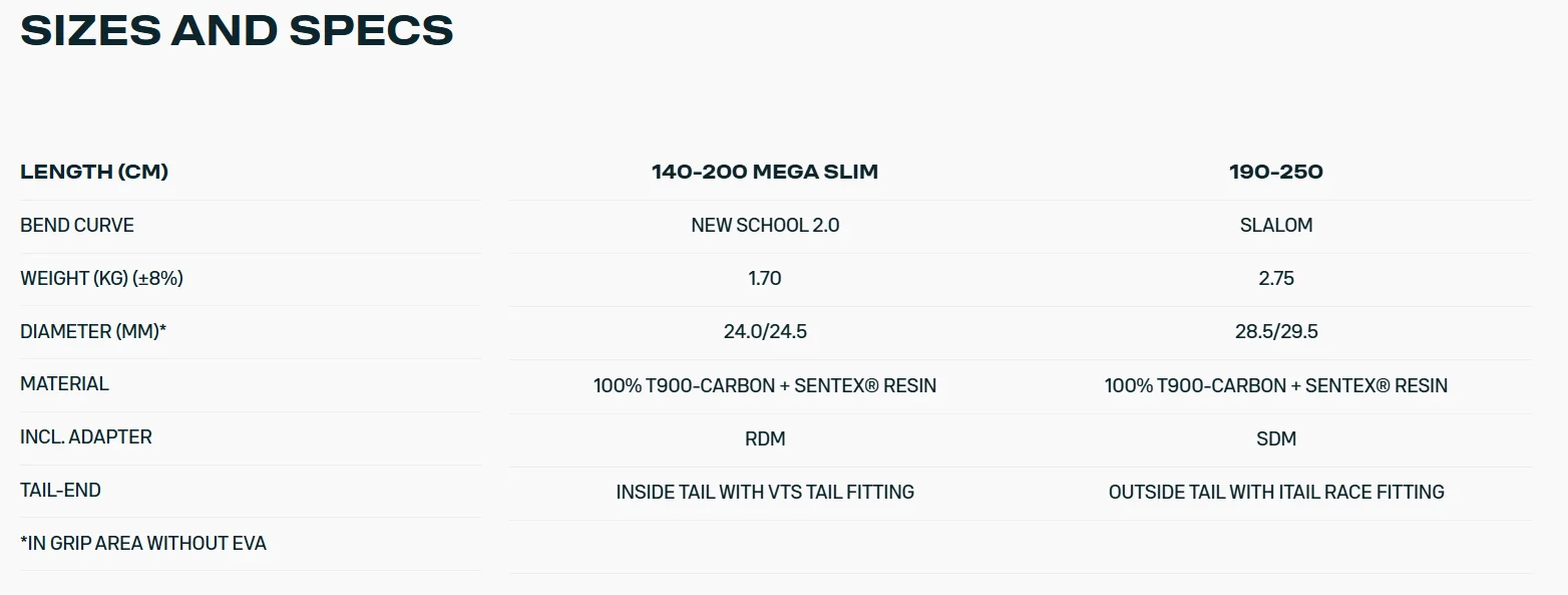 Duotone Boom Platinum Series AERO 3.0 - Duotone Boom Platinum Series AERO 3.0 SPECS - Duotone Duotone Boom Platinum Series AERO 3.0 - Duotone Boom Platinum Series AERO 3.0 SPECS - Duotone